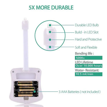 8 or 16 Colors Human Motion Sensor Toilet Light Bathroom Night Light Home Decoration