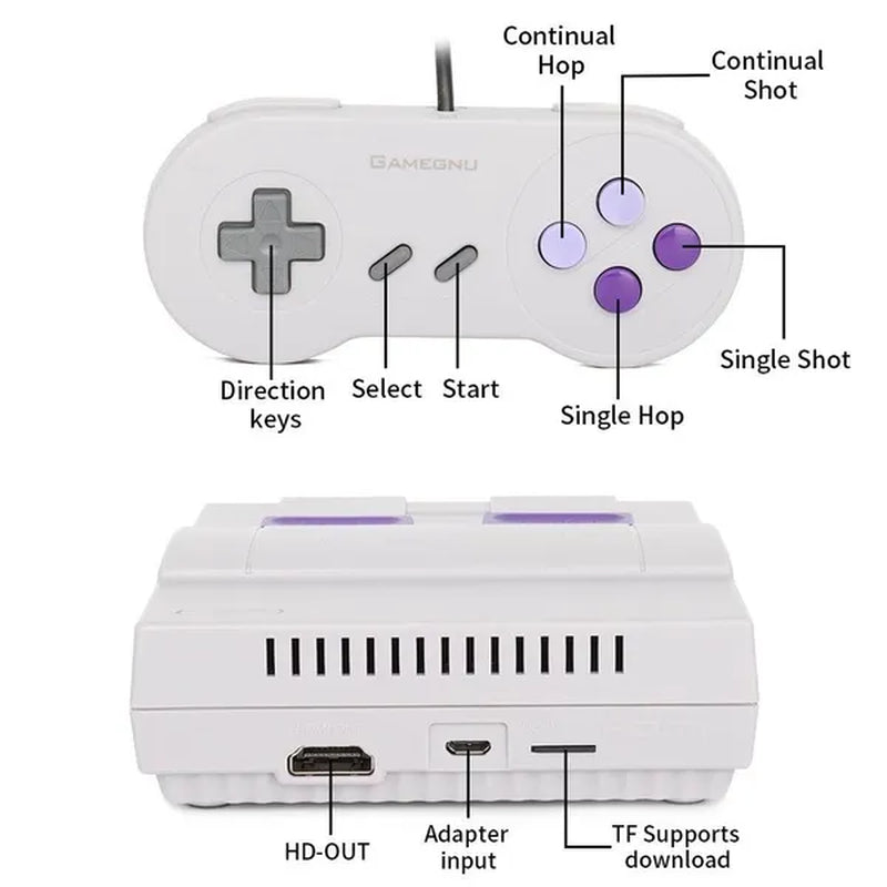 SUPER MINI SNES NES Retro Classic HD Video Game Console TV Game Player Built-In 821 Games with Dual Gamepads Gifts for Kids
