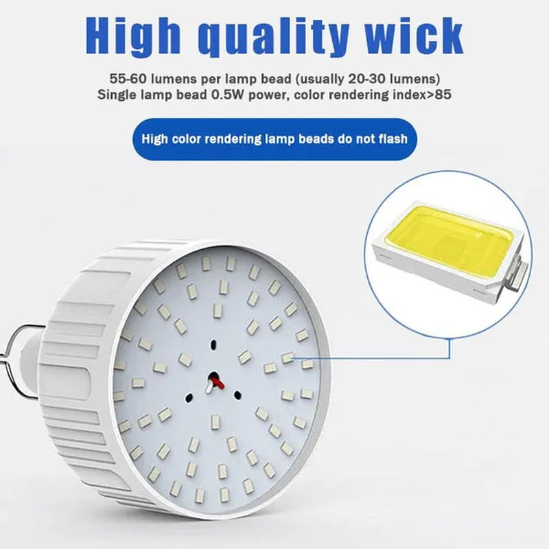 1Pc Portable Camping Lantern Bulb High Power Hanging Tents Lighting Equipment Emergency LED Lamp Usb Rechargeable Outdoor Lights for Camping Hiking Night Market Backpacking Reading Fishing (20W/40W/80W/100W/150W/200W)