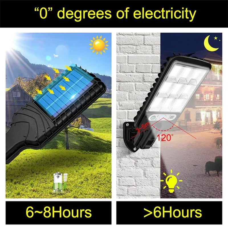 New Solar Street Lights Outdoor LED Lamp Wireless Waterproof Solar Flood Light Security Motion Sensor Light for Deck Fence Patio Front Door Gutter Yard Shed Path with Remote Control Home Dcor Lumière Solaire Sonnenlicht Luz Solar