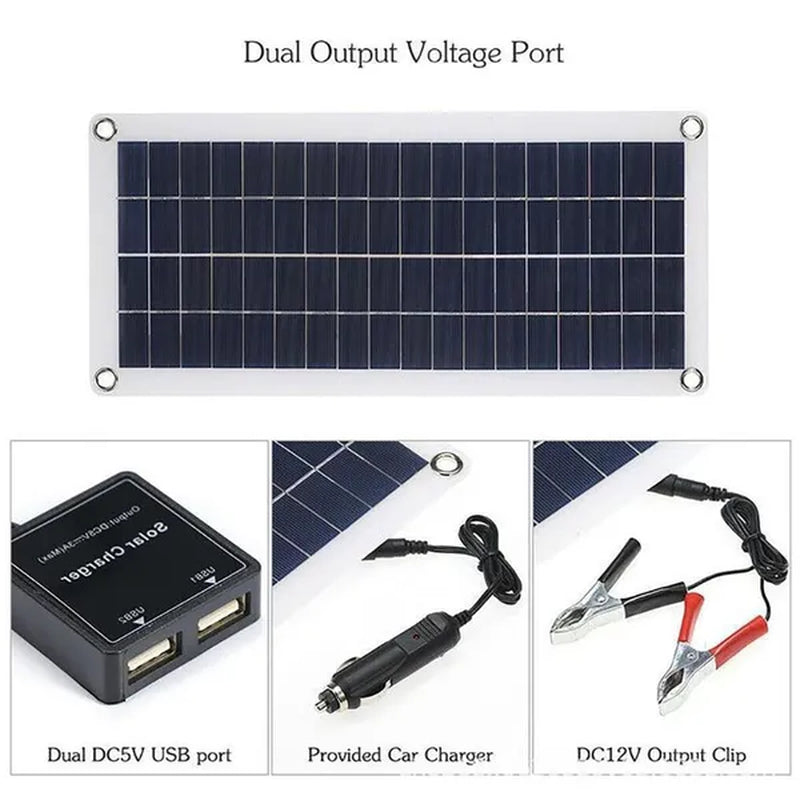 20W Solar Panel 18V Battery Charger Dual USB with 20A-60A Controller Solar Cell Outdoor Camping for Phone Car Yacht RV Hiking