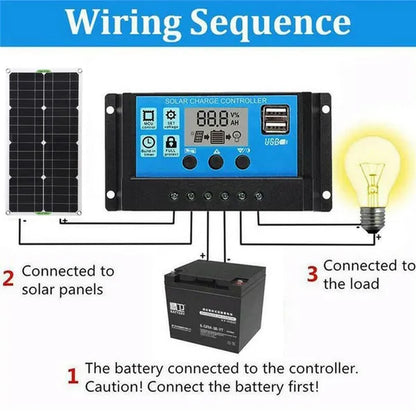 Polysilicon 20W 12V/24V Dual Output USB Solar Panel Flexible Monocrystalline Battery Charge with Dual High Efficiency USB Solar Controller(Option) for Home/Outdoor Solar Power Kit