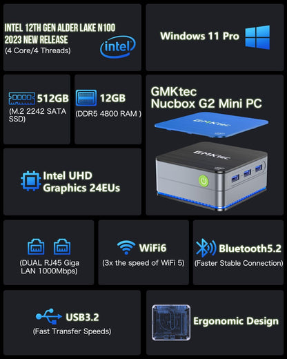 Desktop Mini PC Windows 11 Pro Intel N100 12GB DDR5 512GB SSD Dual LAN, Mini Computer 1000Mbps, 4K Triple Display, Wifi6, BT5.2, Energy Efficient