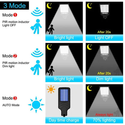 New Solar Street Lights Outdoor LED Lamp Wireless Waterproof Solar Flood Light Security Motion Sensor Light for Deck Fence Patio Front Door Gutter Yard Shed Path with Remote Control Home Dcor Lumière Solaire Sonnenlicht Luz Solar