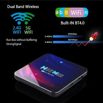 Power by Android 11.0 4K Android TV BOX 5G WIFI Smart TV BOX RK3318 Quad-Core Streaming Network Media Player Ott TV BOX Set-Top Box