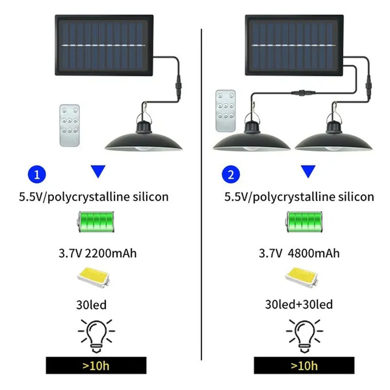Solar Pendant Lights Double Single Head Indoor Outdoor Solar Hanging Lamp with White Warm White Light for Garden Patio