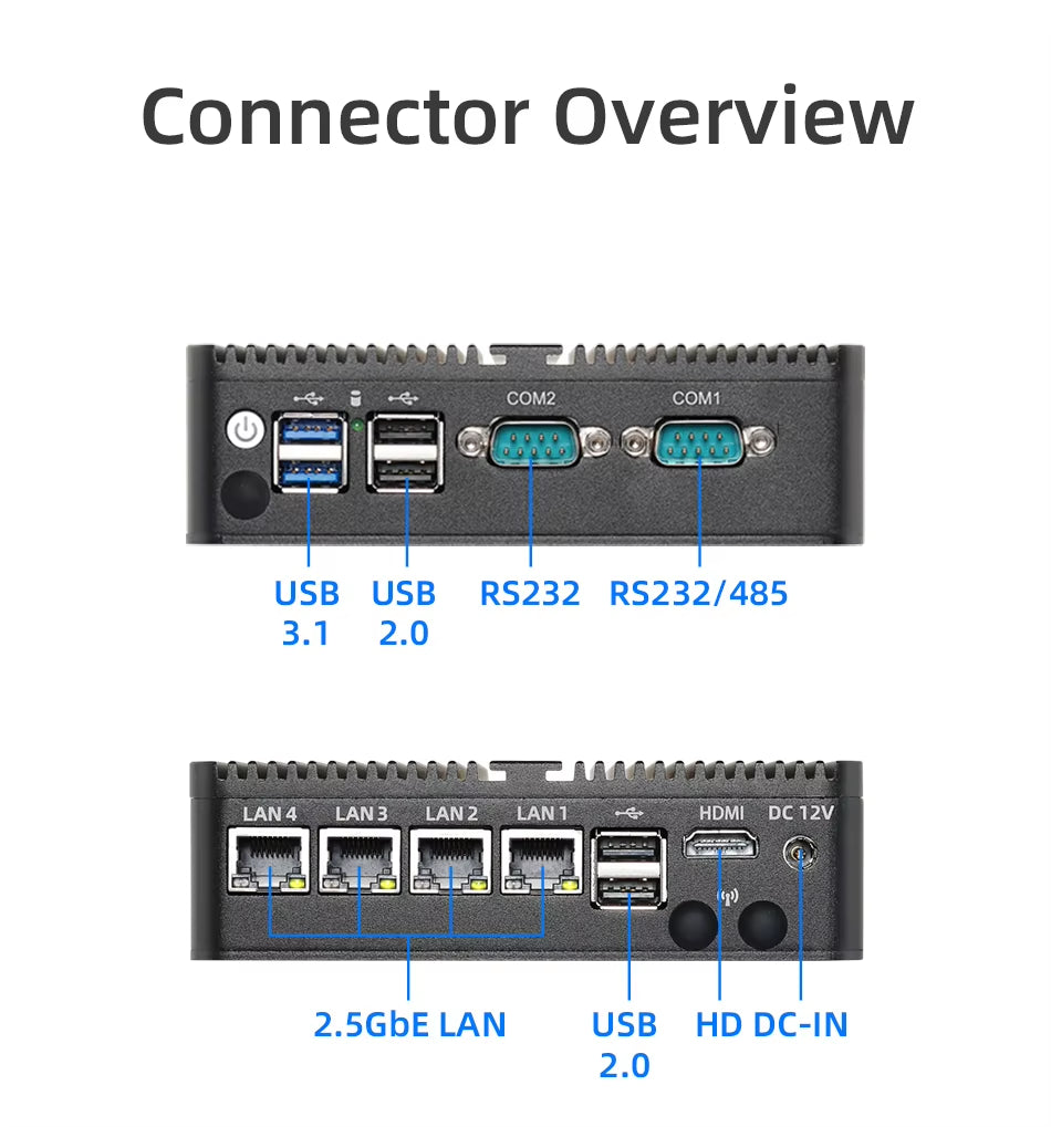 Fanless Mini PC J6412 DDR4 M.2 Nvme SSD 4X 2.5Gbe LAN RS232 RS485 DB9 6X USB Wifi 3G 4G LTE Pfsense