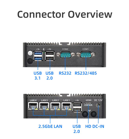 Fanless Mini PC J6412 DDR4 M.2 Nvme SSD 4X 2.5Gbe LAN RS232 RS485 DB9 6X USB Wifi 3G 4G LTE Pfsense