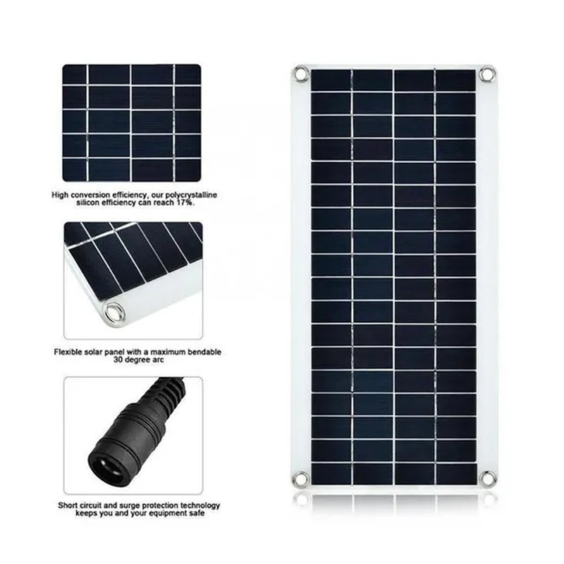 20W Solar Panel 18V Battery Charger Dual USB with 20A-60A Controller Solar Cell Outdoor Camping for Phone Car Yacht RV Hiking