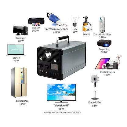 1000W Power Supply Portable Solar Generator 12V 40Ah 480Wh Charging Camping 220V Portable Power Station